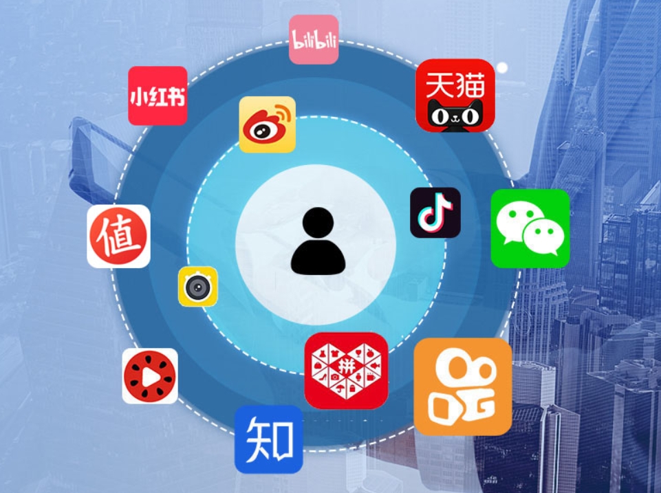 媒体宣传